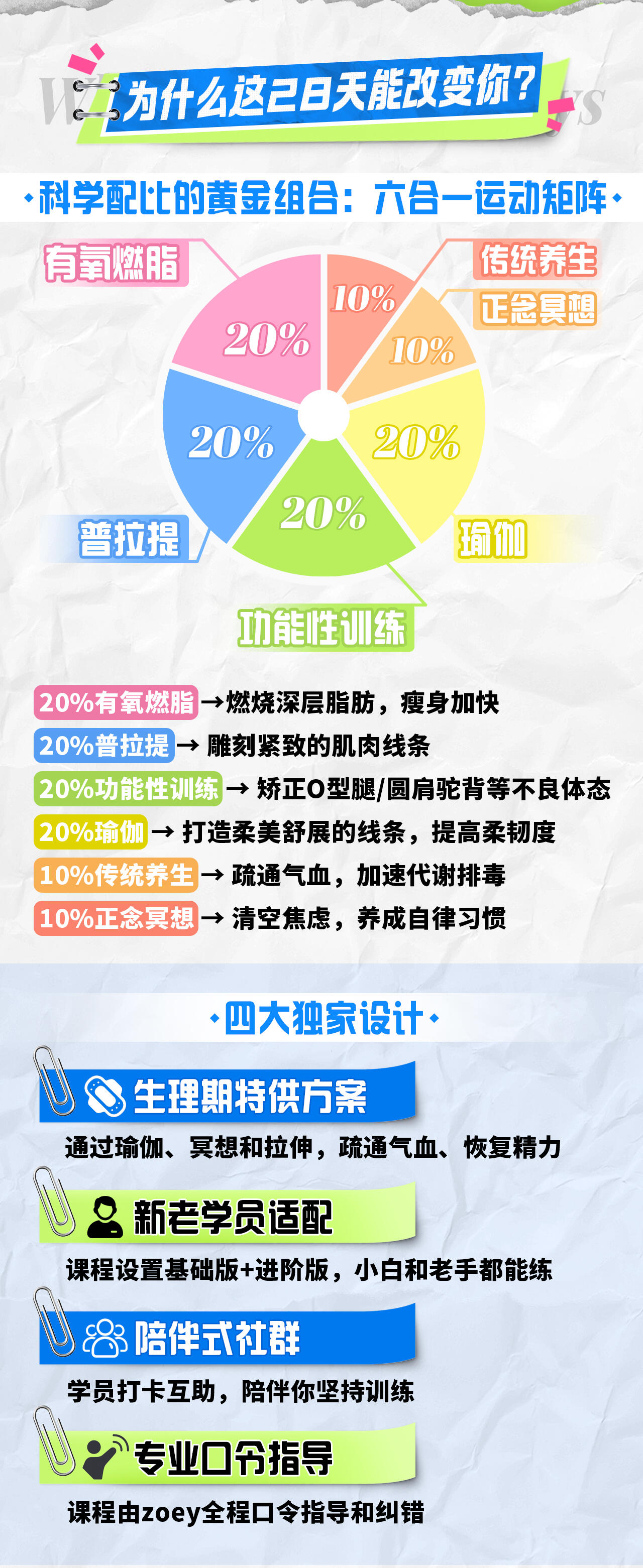 课程介绍