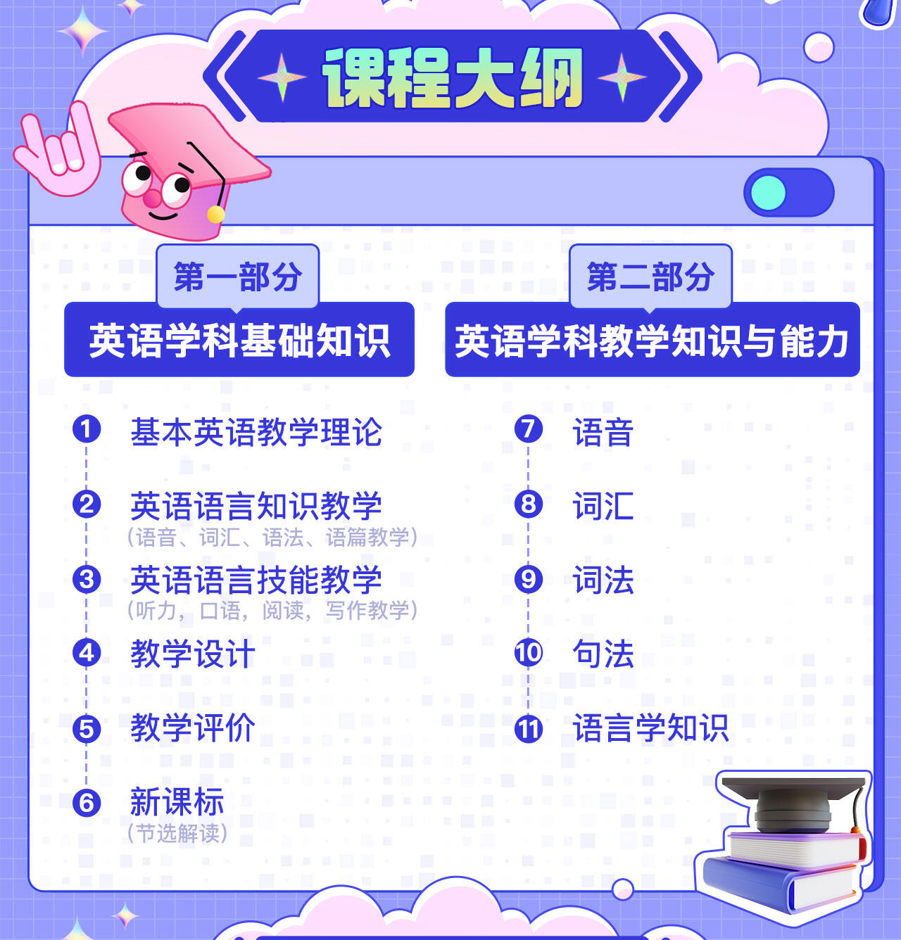 课程介绍