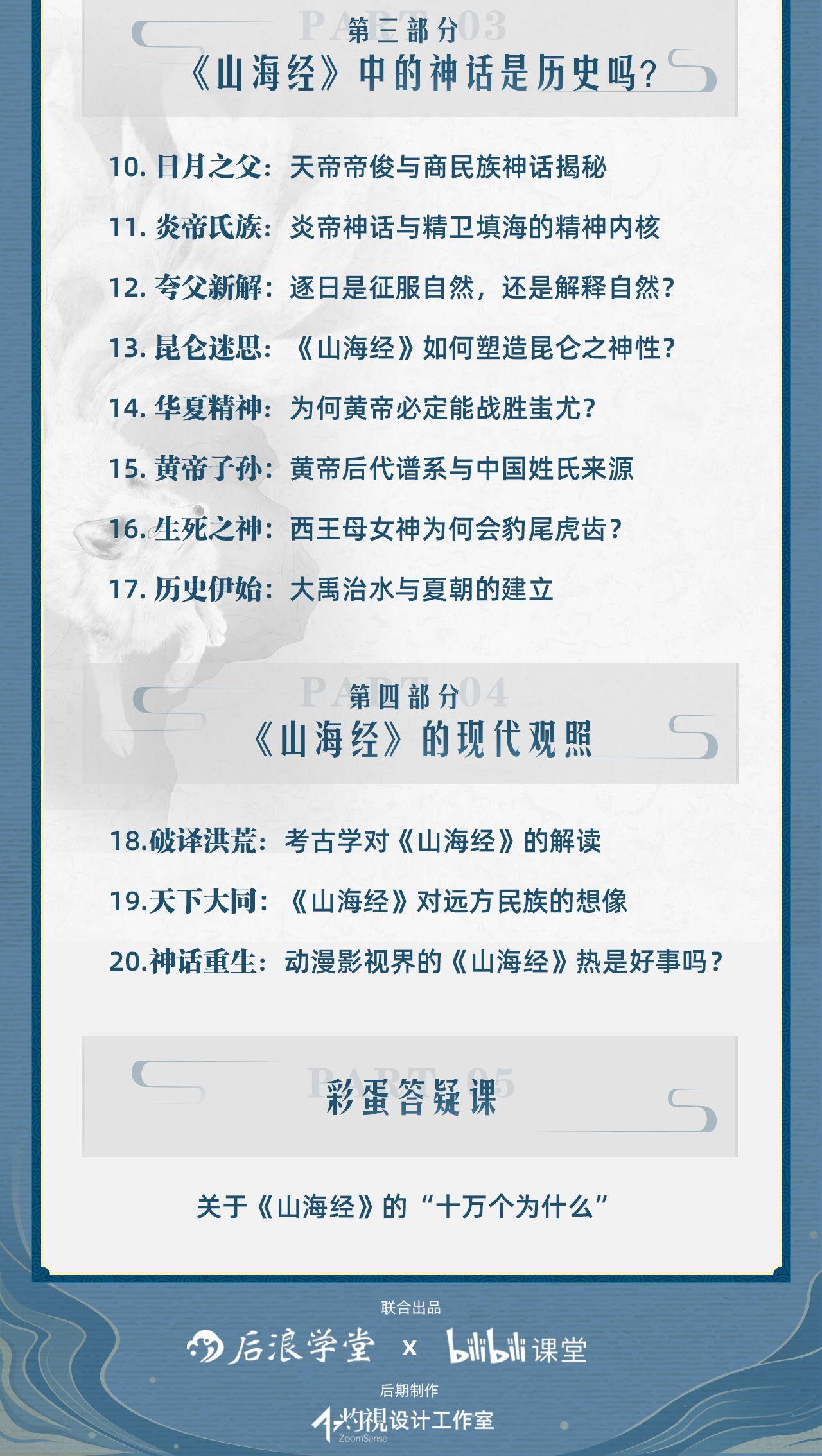 课程介绍