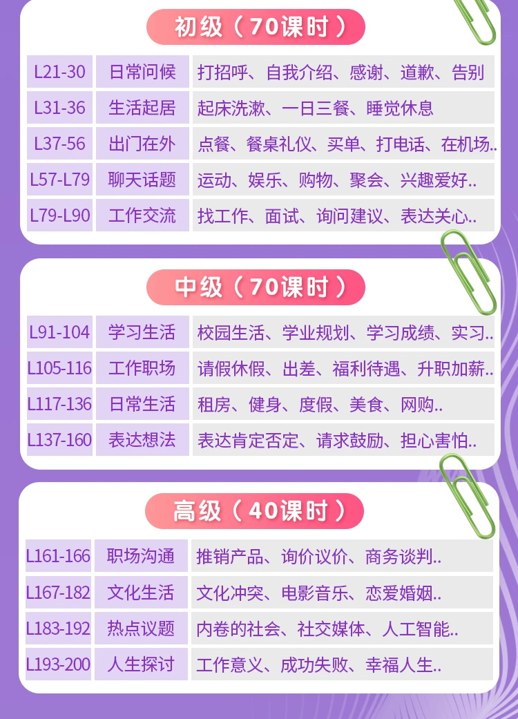 课程介绍