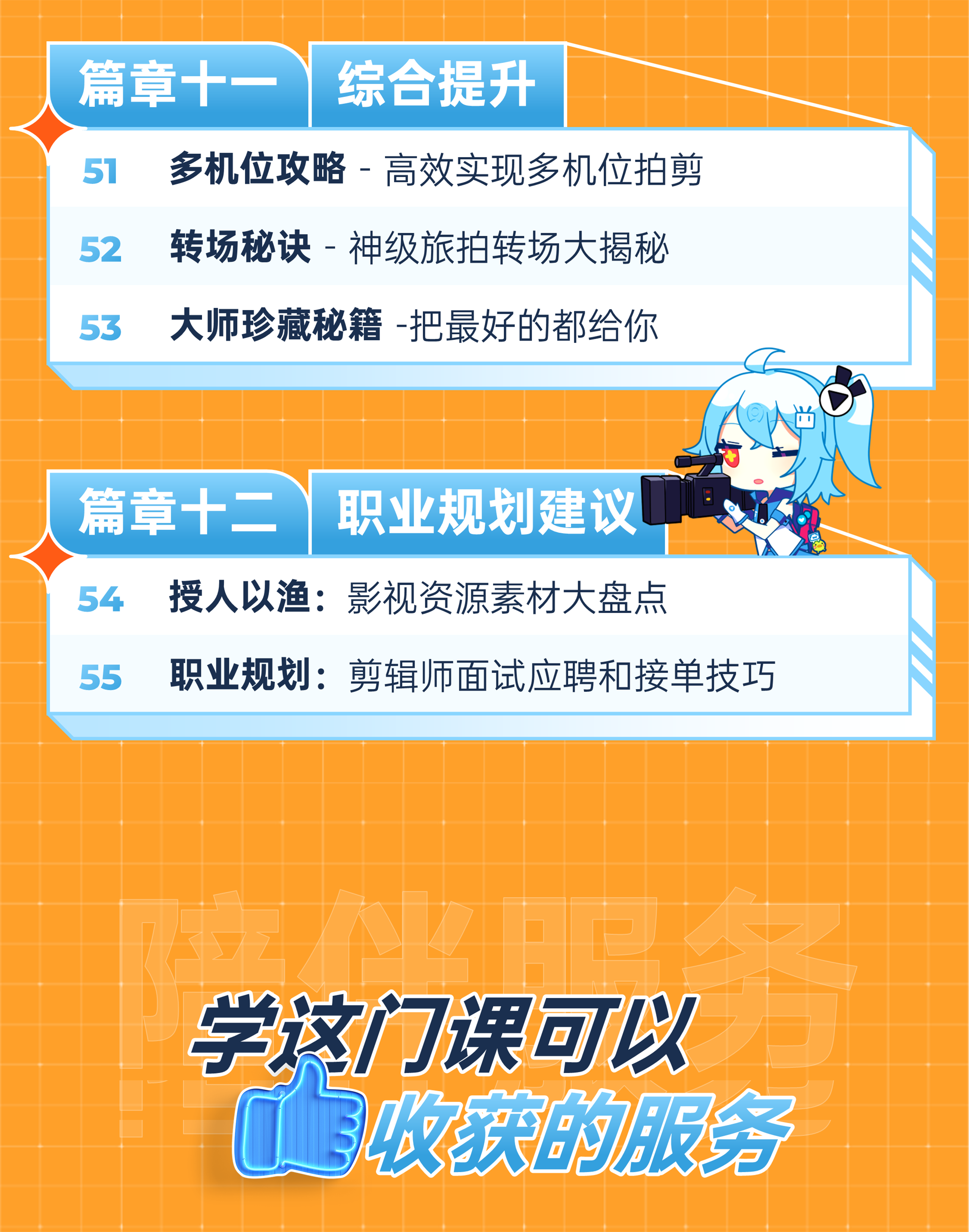 课程介绍