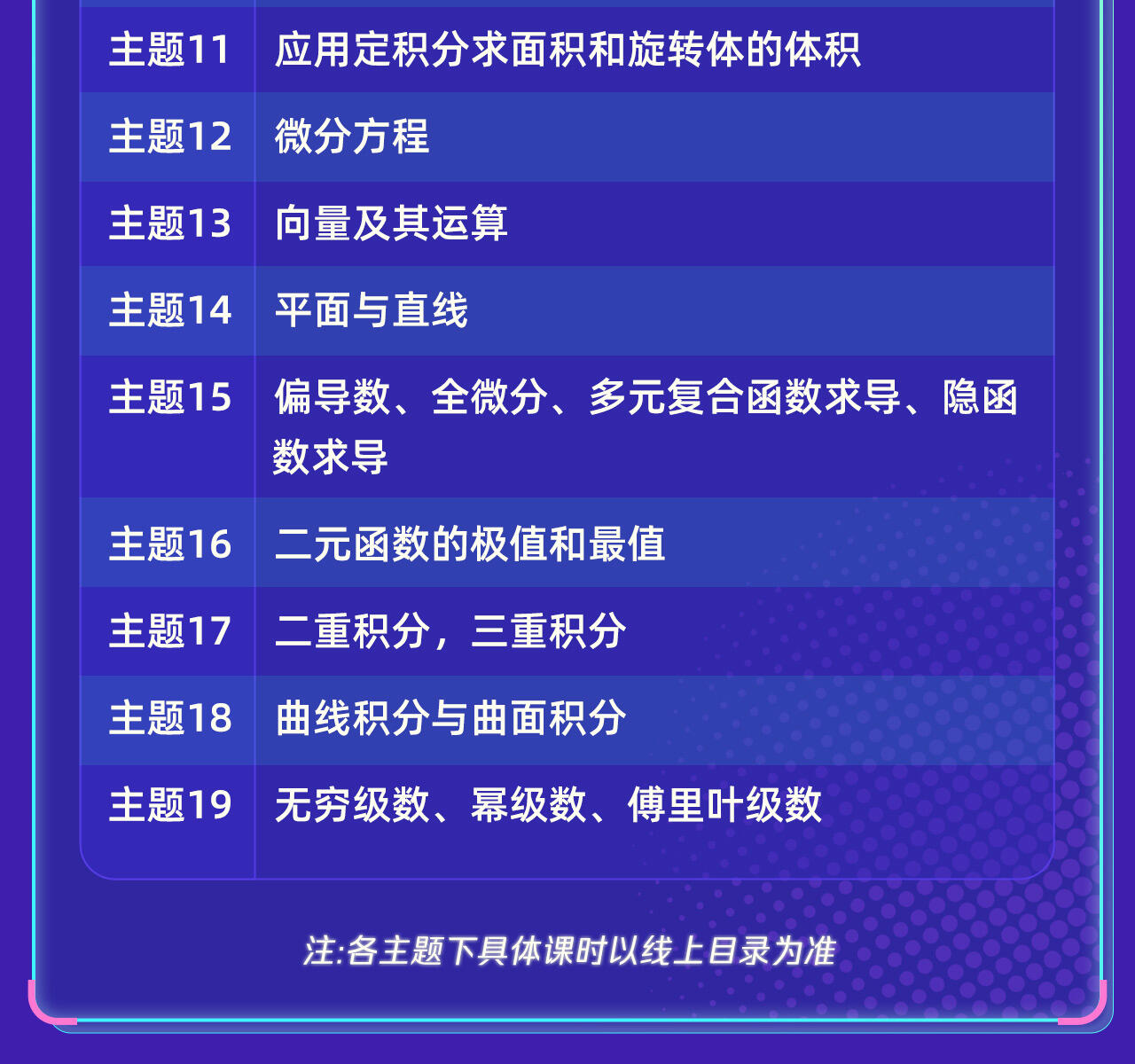 课程介绍