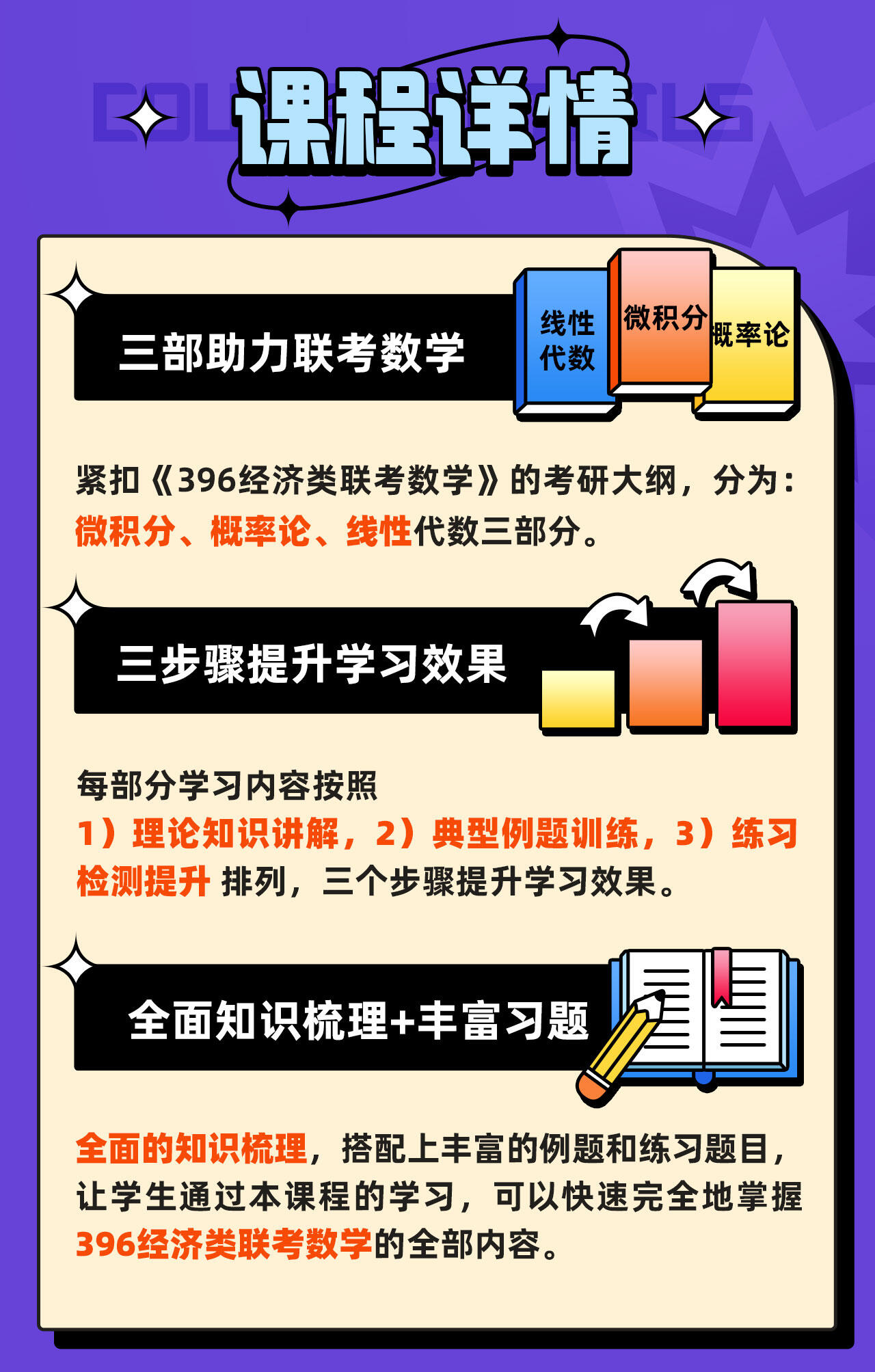 课程介绍