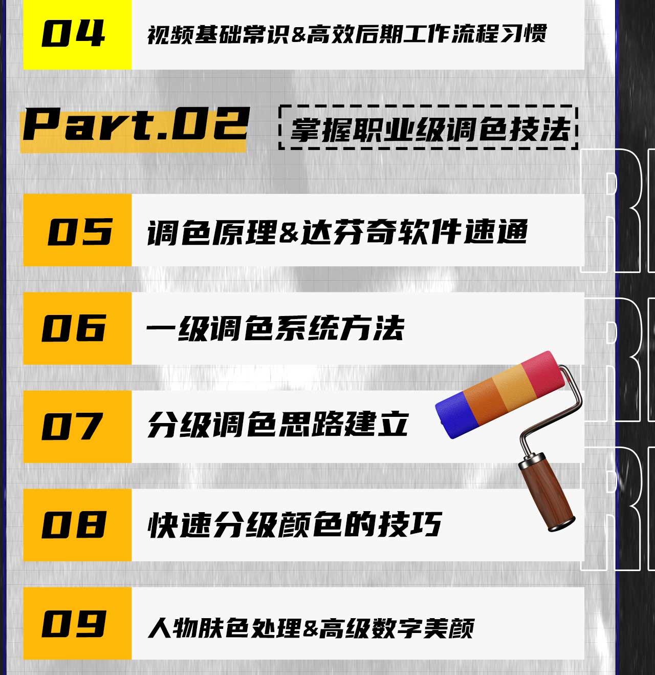 课程介绍