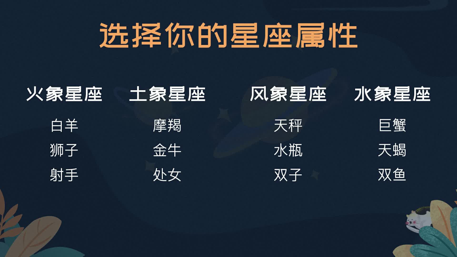 互动视频[超准]十二星座本周运势解密(5.25-5.31)!快来领取好运吧!