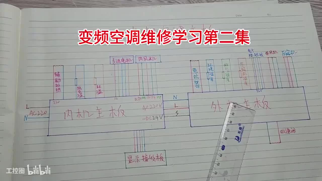 157-变频空调故障维修方法第二集
