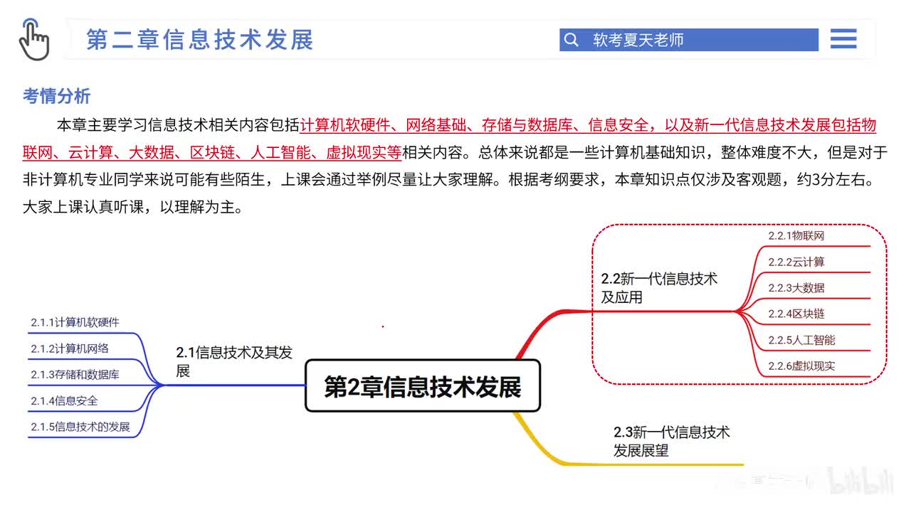 13.第2章 信息技术发展-8