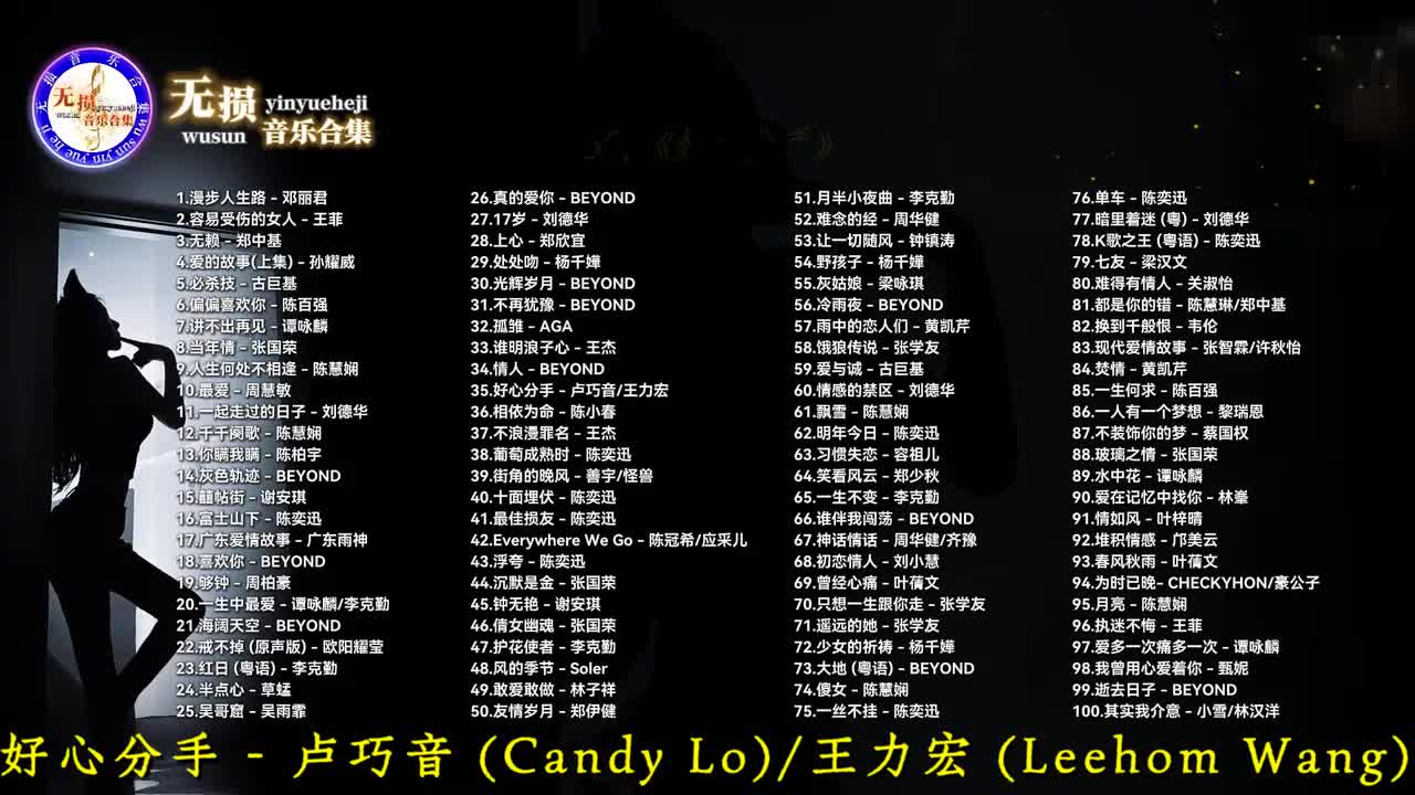 035. 好心分手 - 卢巧音、王力宏