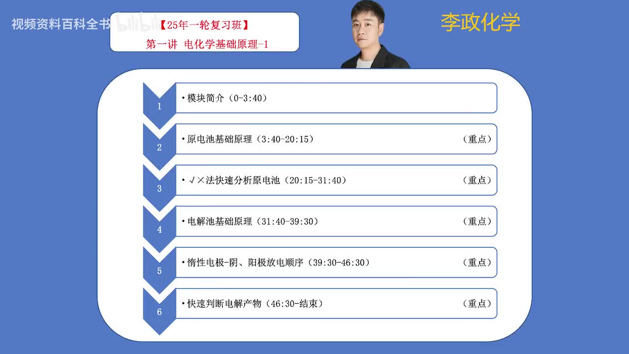【秋季】第01讲 电化学的基础原理-1