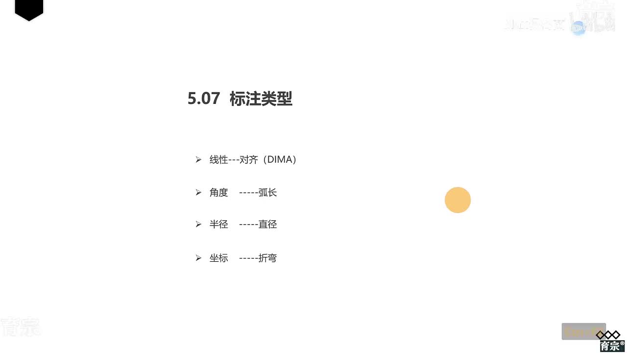 课时49：标注类型