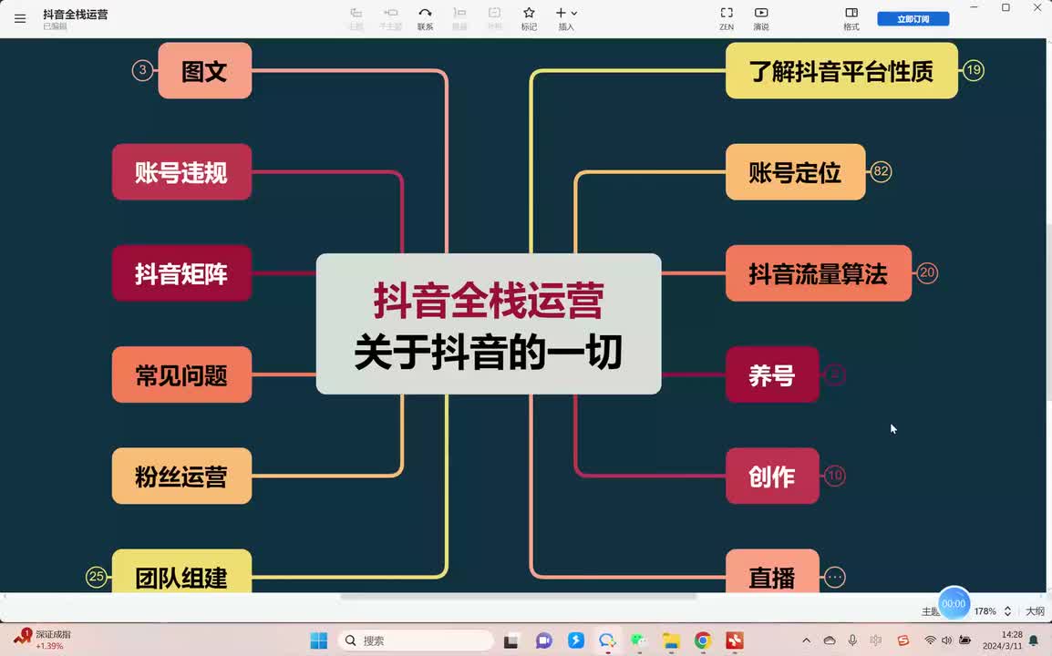 28、直播运营-话术篇：优秀的讲品话术 (4)