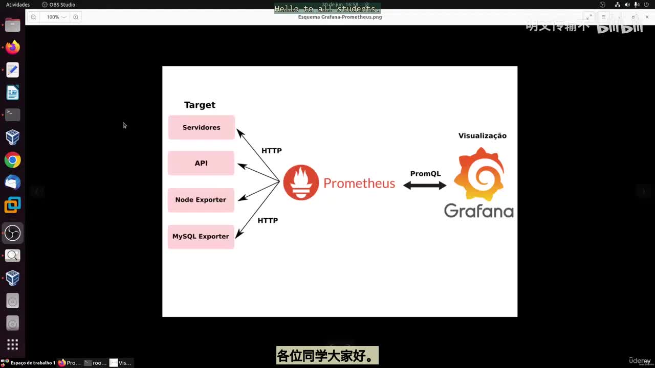 42_32 - 在Prometheus中使用Grafana_明文传输不