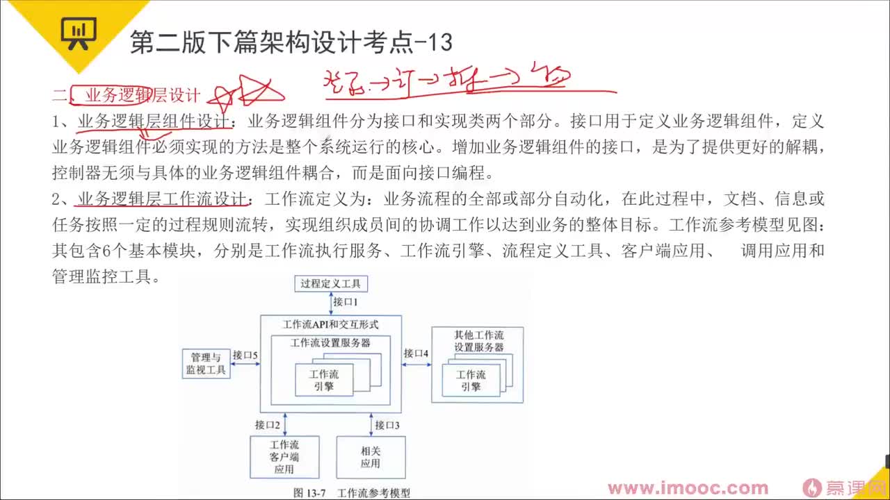 121.22-16 案例专题①⑤