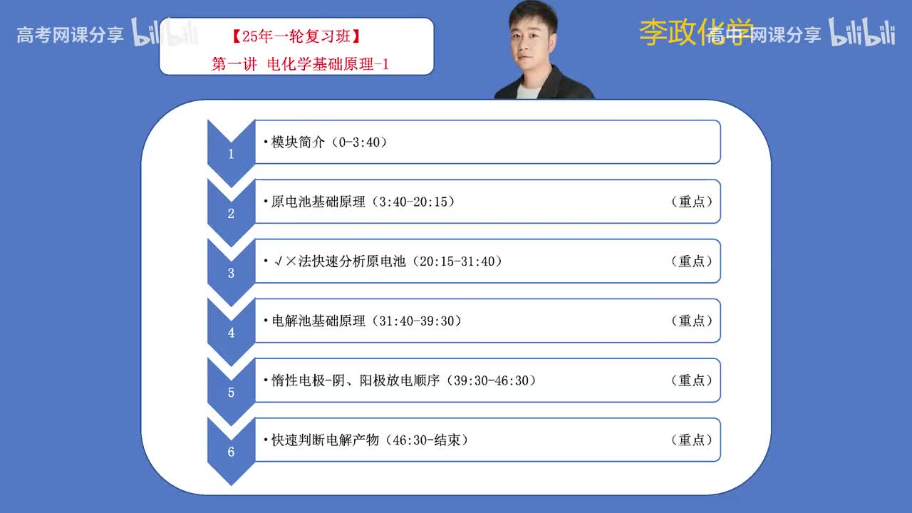 52.【秋季】第01讲 电化学的基础原理-1(Av114698880025686,P52)