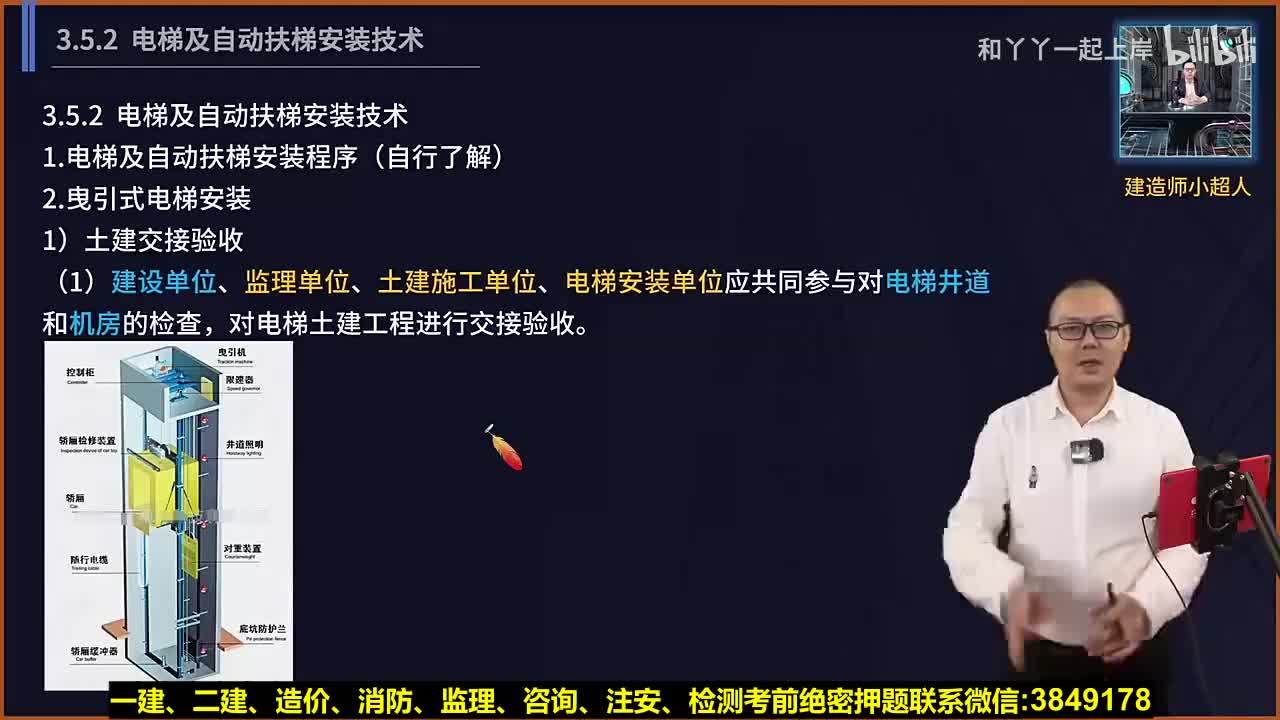 33.电梯工程（2）
