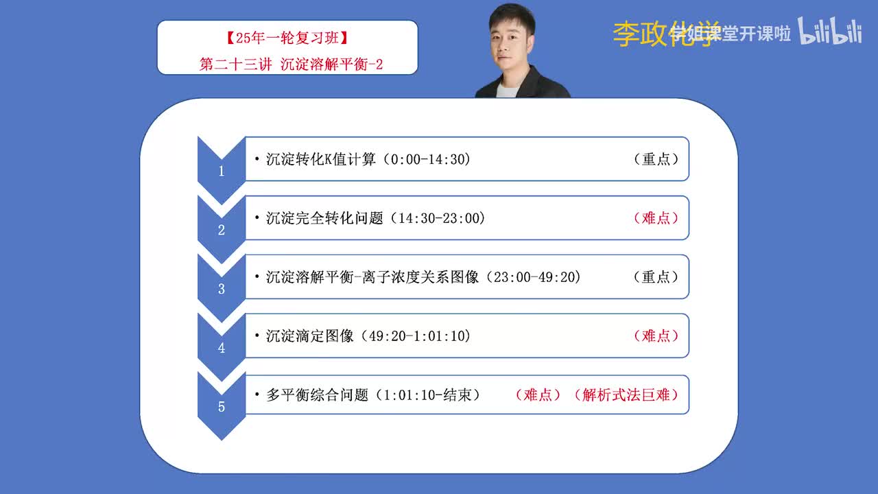 74.【秋季】电解质溶液-第23讲 沉淀溶解平衡-2