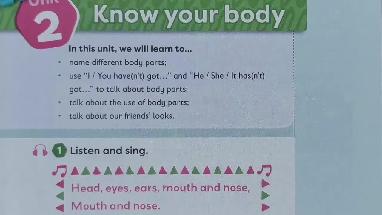 外研三下 Unit 2 (14-15页精讲)