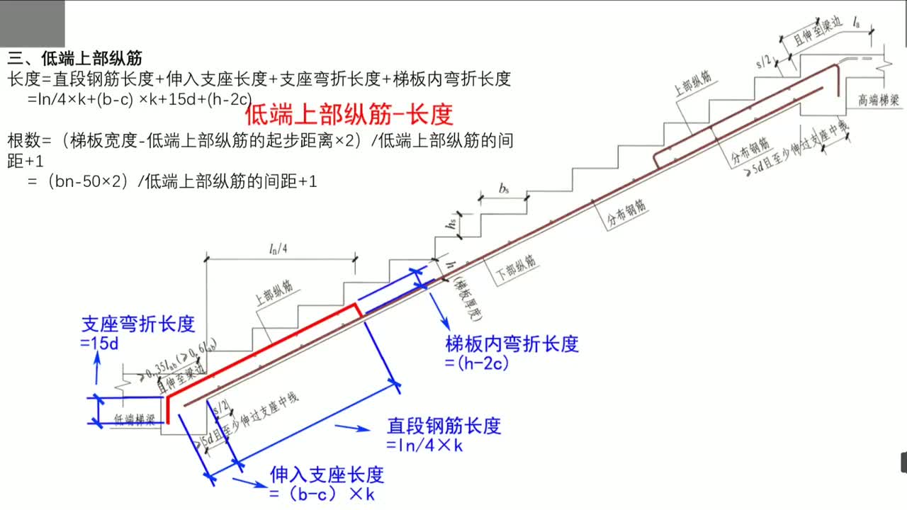 第六章：楼梯结构篇-第六章第6节：AT型楼梯钢筋的构造与计算（2）