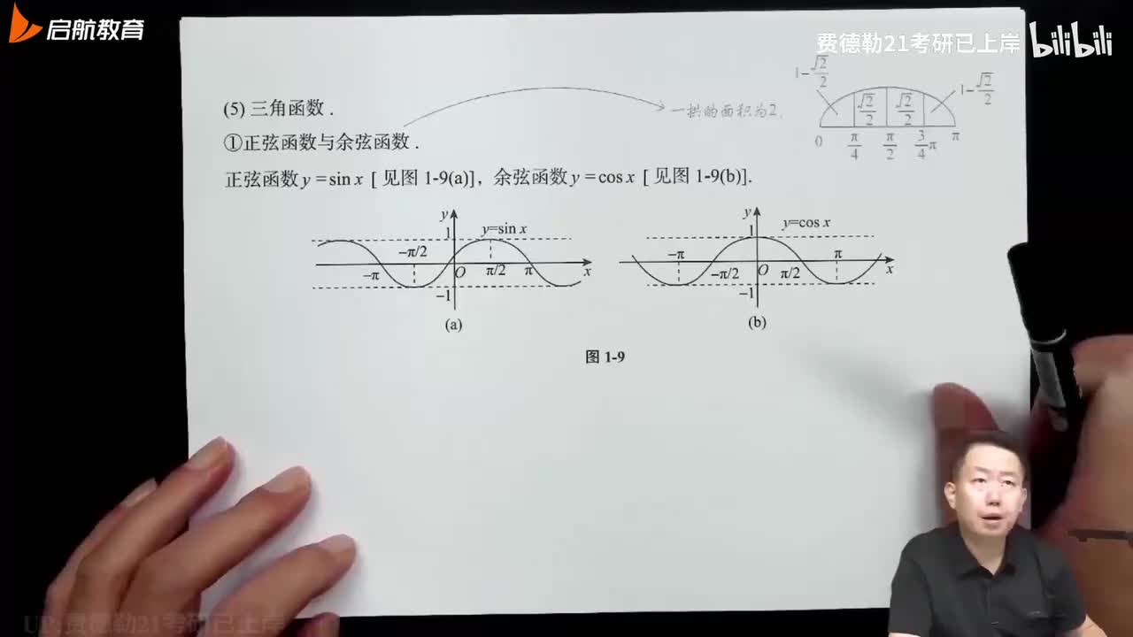 2026_第1讲_函数的图像05