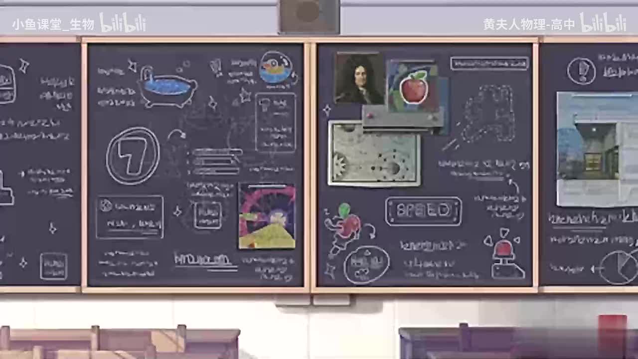 18-28 实验：探究小车速度随时间变化的规律