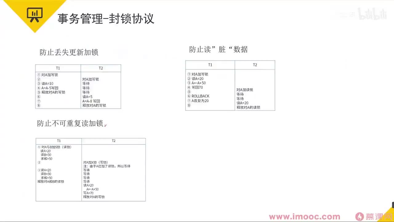58 事务管理&分布式数据库