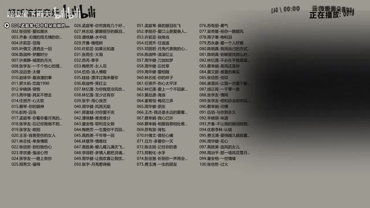 1990-2010年MV100首