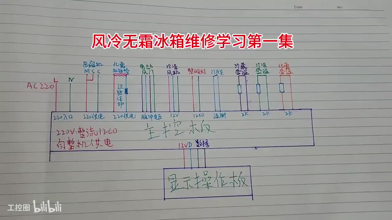 130-风冷无霜冰箱的工作原理第一集