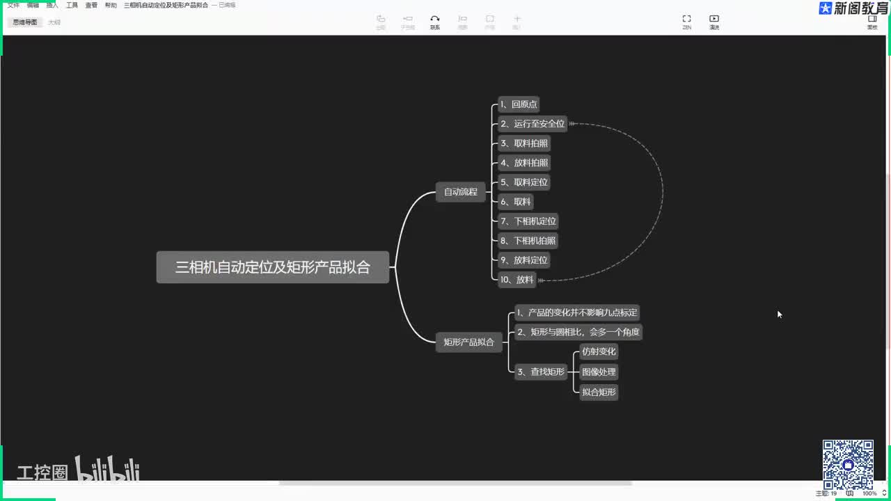 180.7.28三相机自动定位及矩形产品拟合【1】