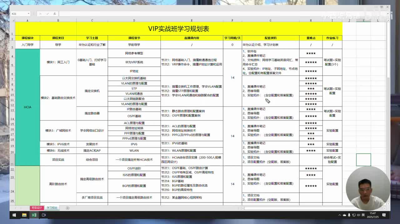 【开篇必看】HCIA课程学习大纲