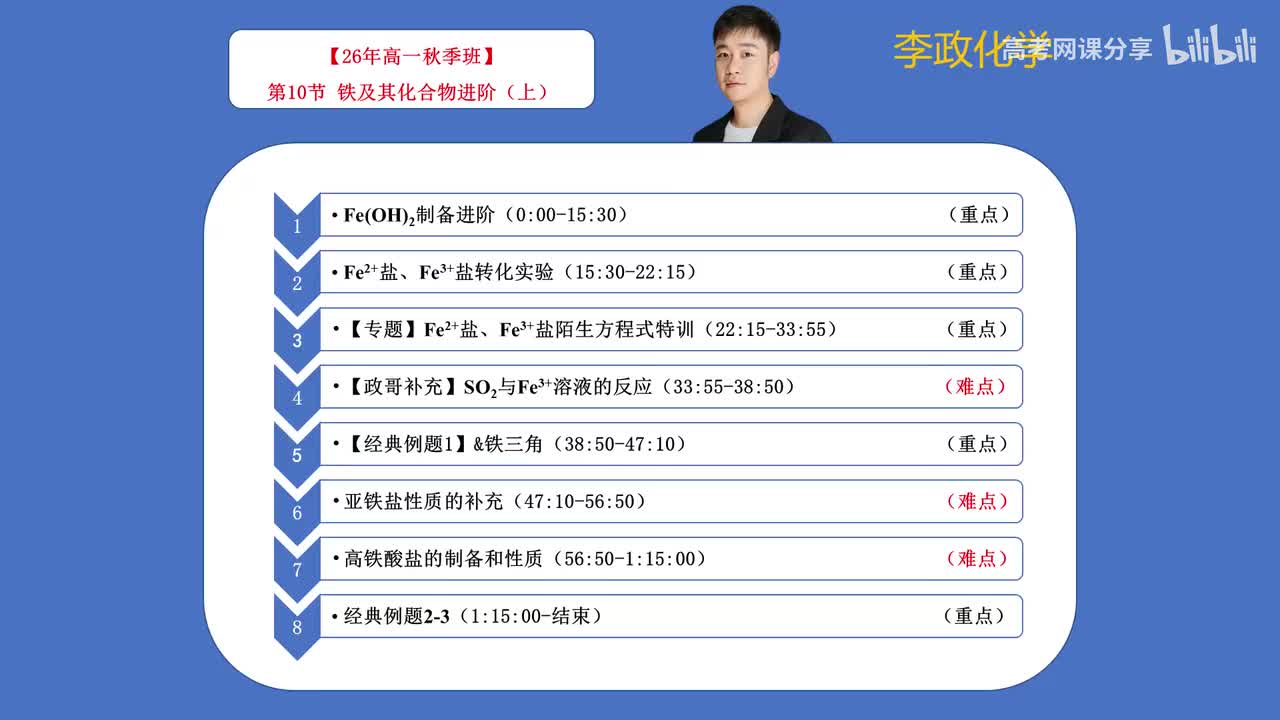 01-1.第01讲 铁及其化合物进阶（上）
