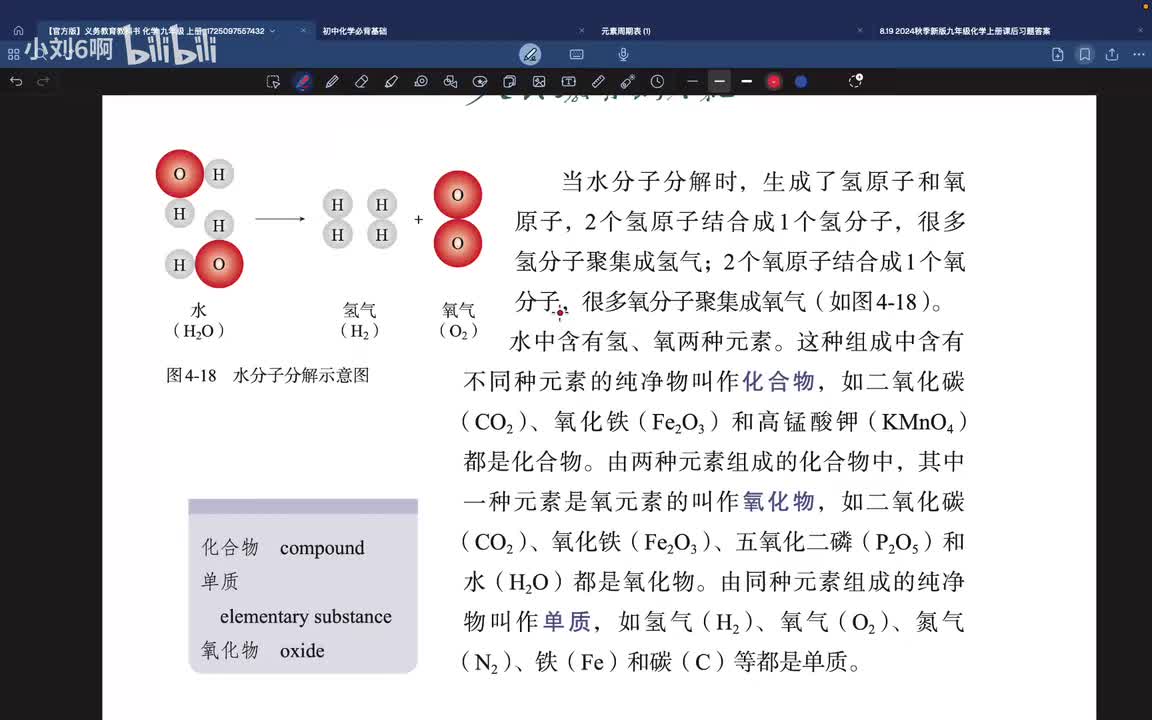 P37第四单元课题2.2-单质、化合物