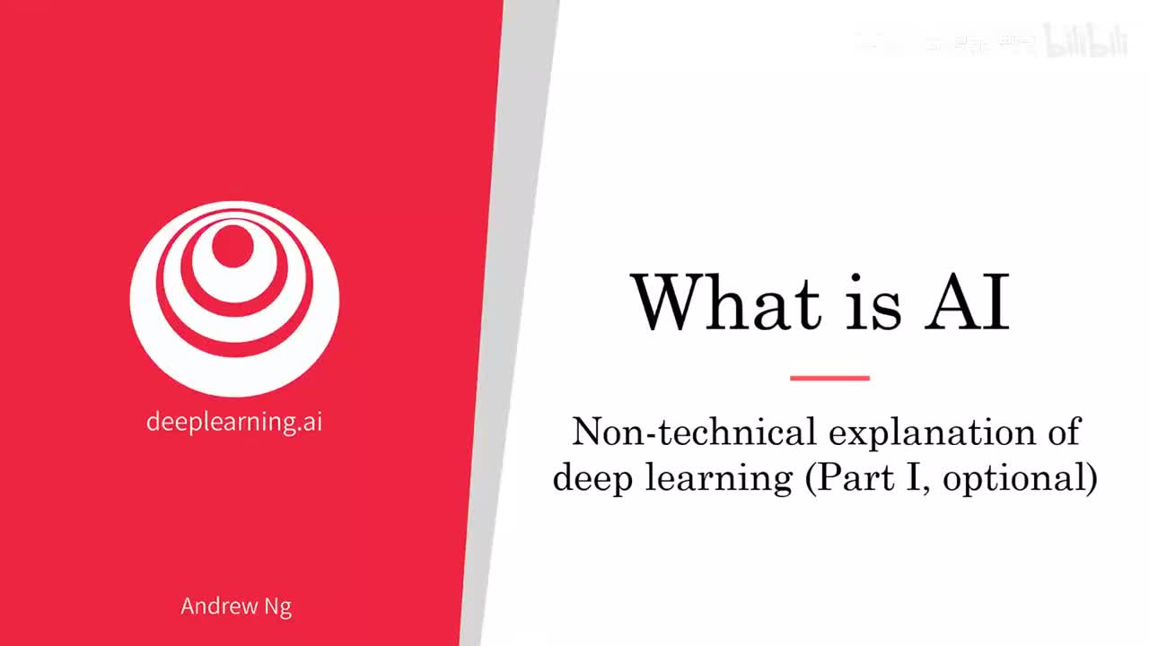 8、深度学习非技术解释 第1部分 可选