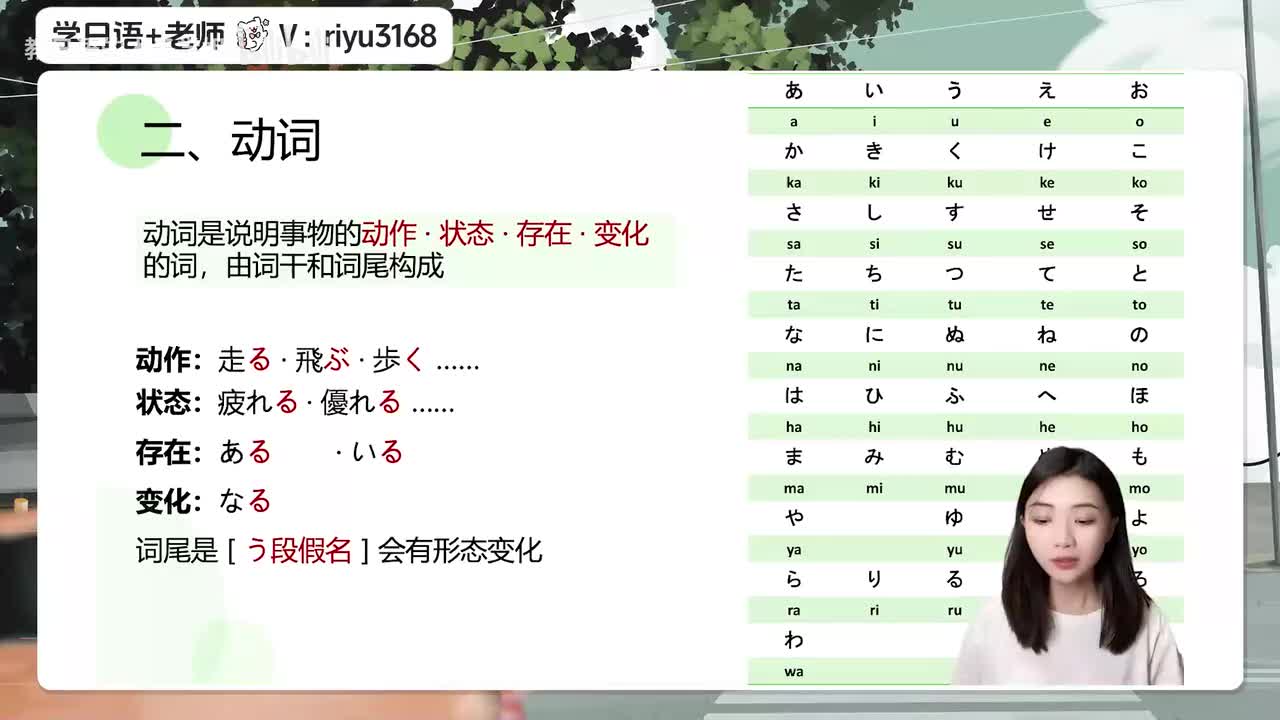 第5课【语法2-1】