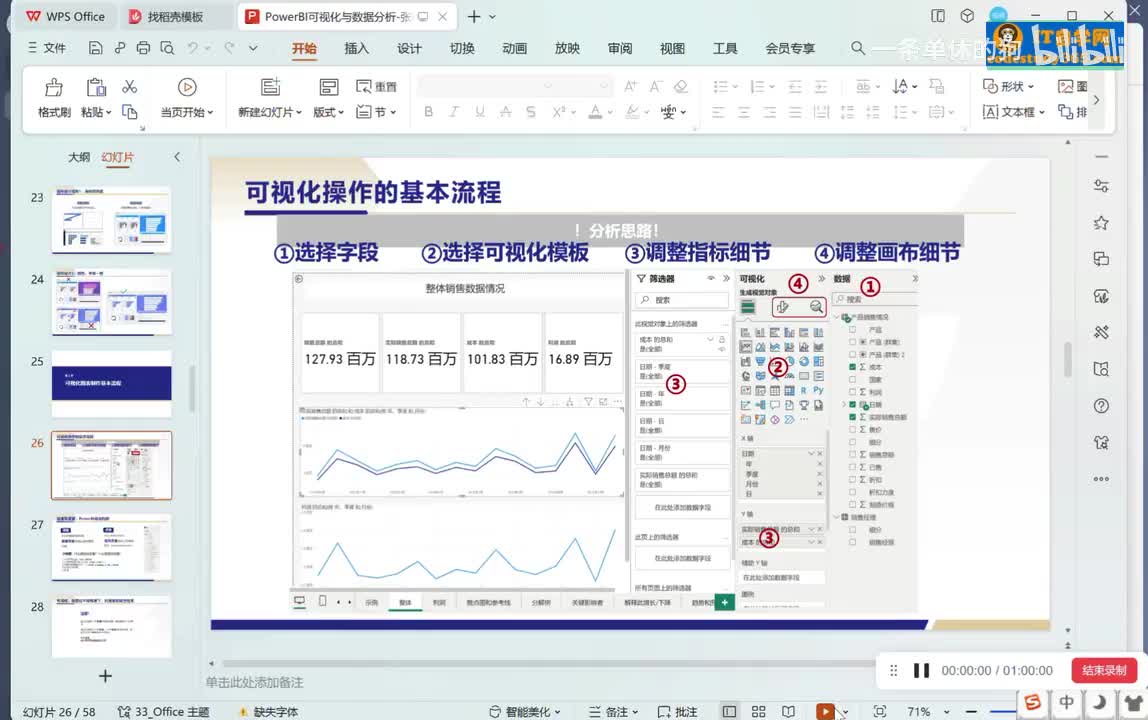 69.【第五周】（2选1）PowerBI可视化_PowerBI可视化图表设置折线图