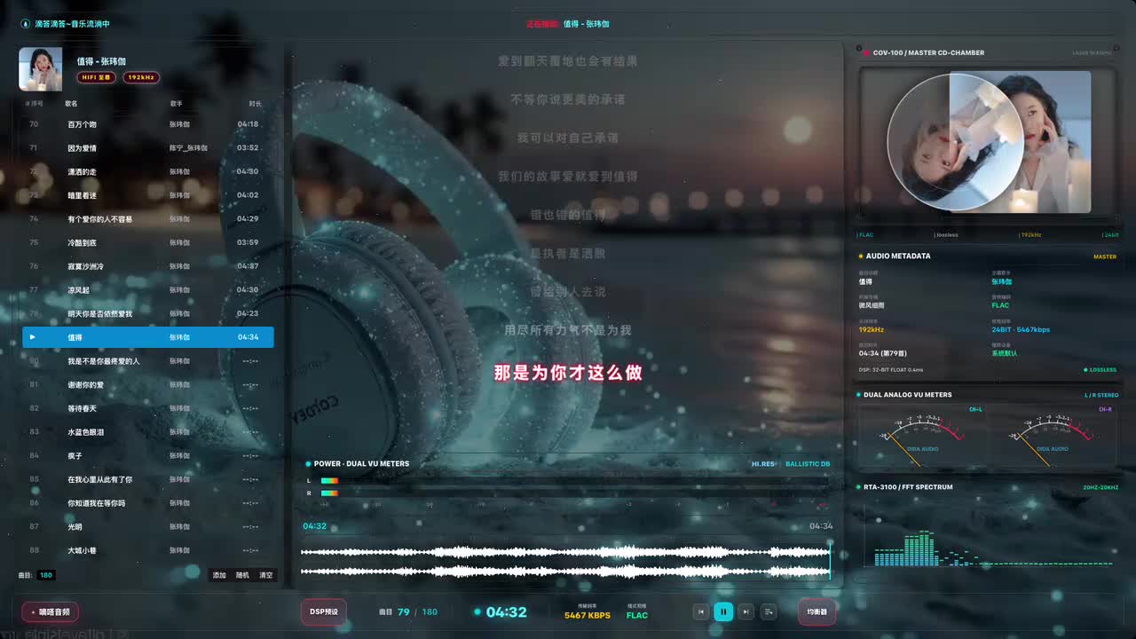 80. 我是不是你最疼爱的人