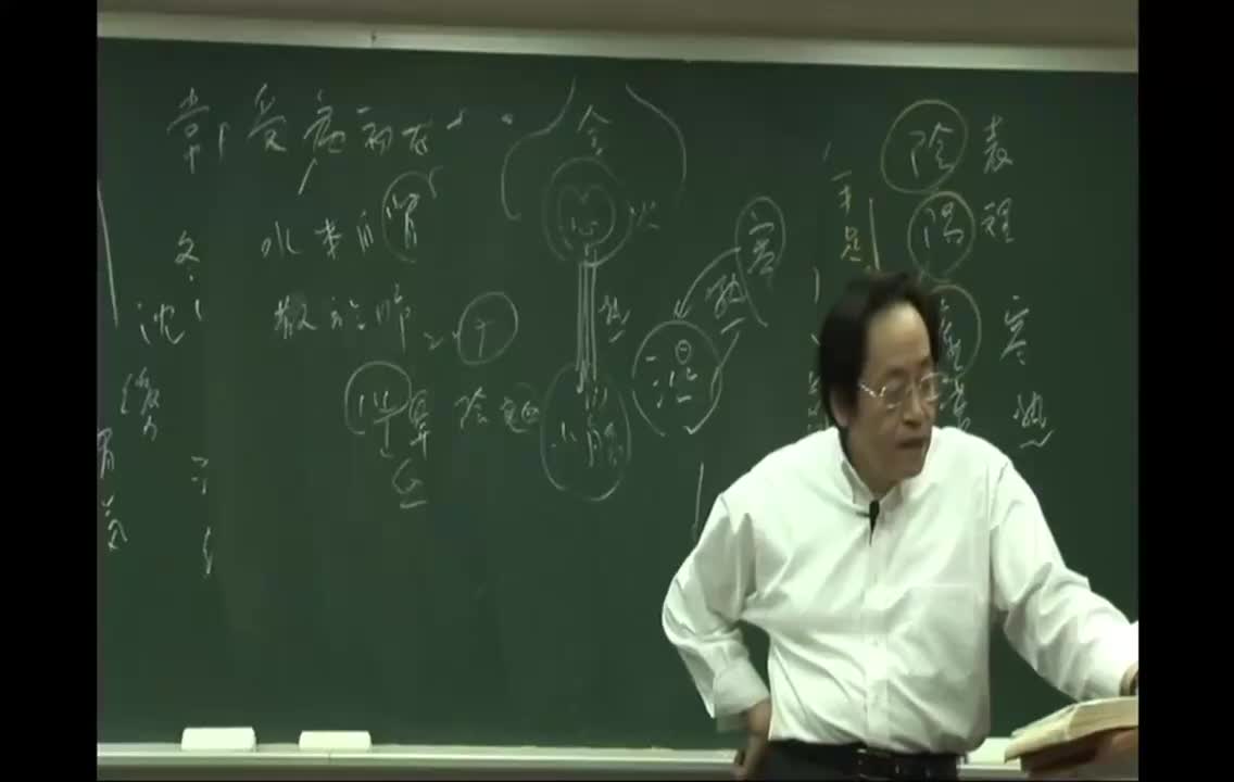 51_第51篇 刺齐论