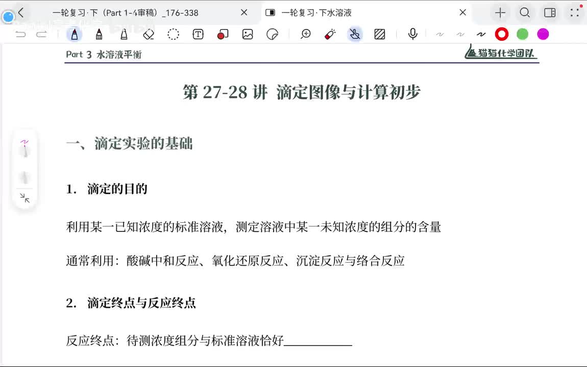 【水溶液】27 滴定图像与计算初步(1)