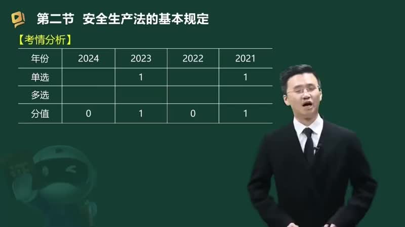 04-安全生产法的基本规定00-00-04_00-21-18_Merge