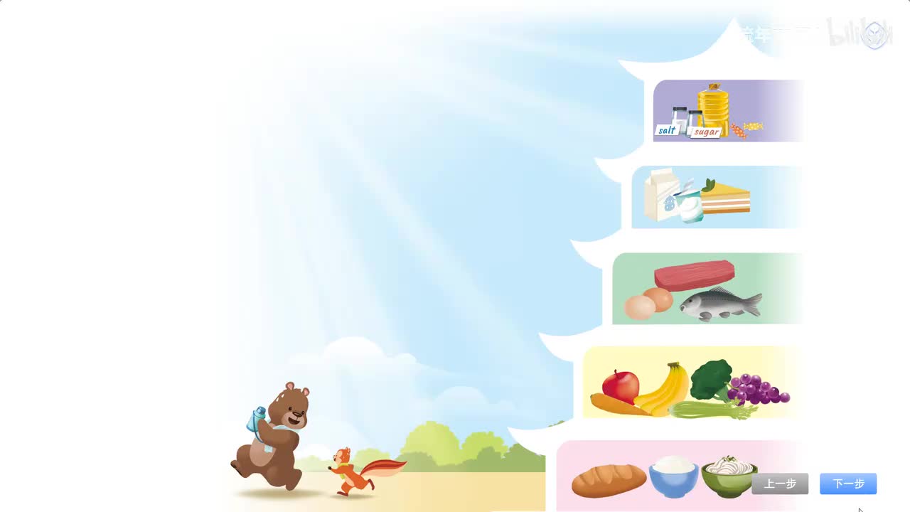 Unit 4 B Read and write