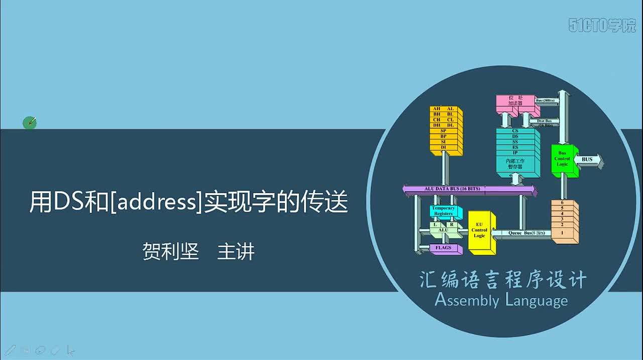 16 用DS和[address]实现字的传送