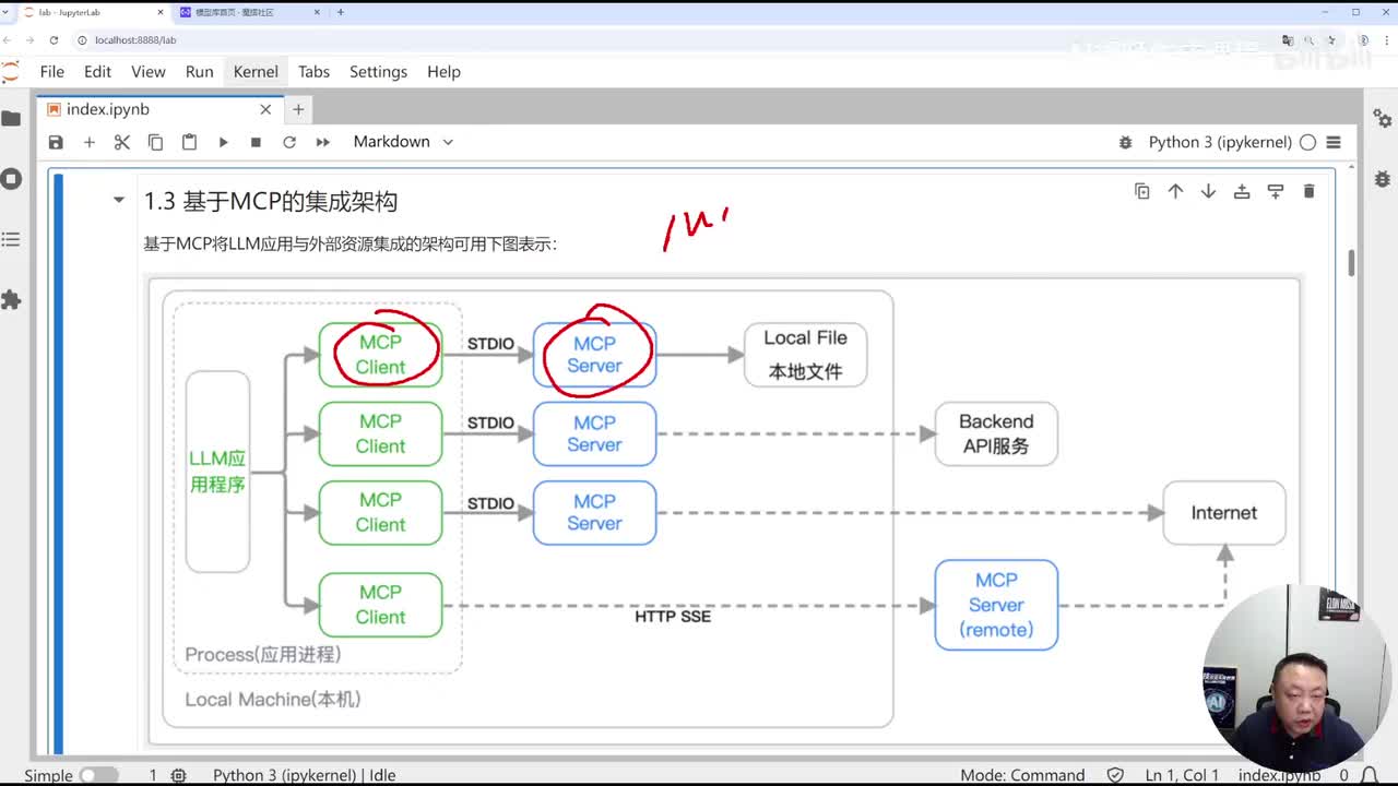 7、MCP消息协议JSON-RPC 2.0