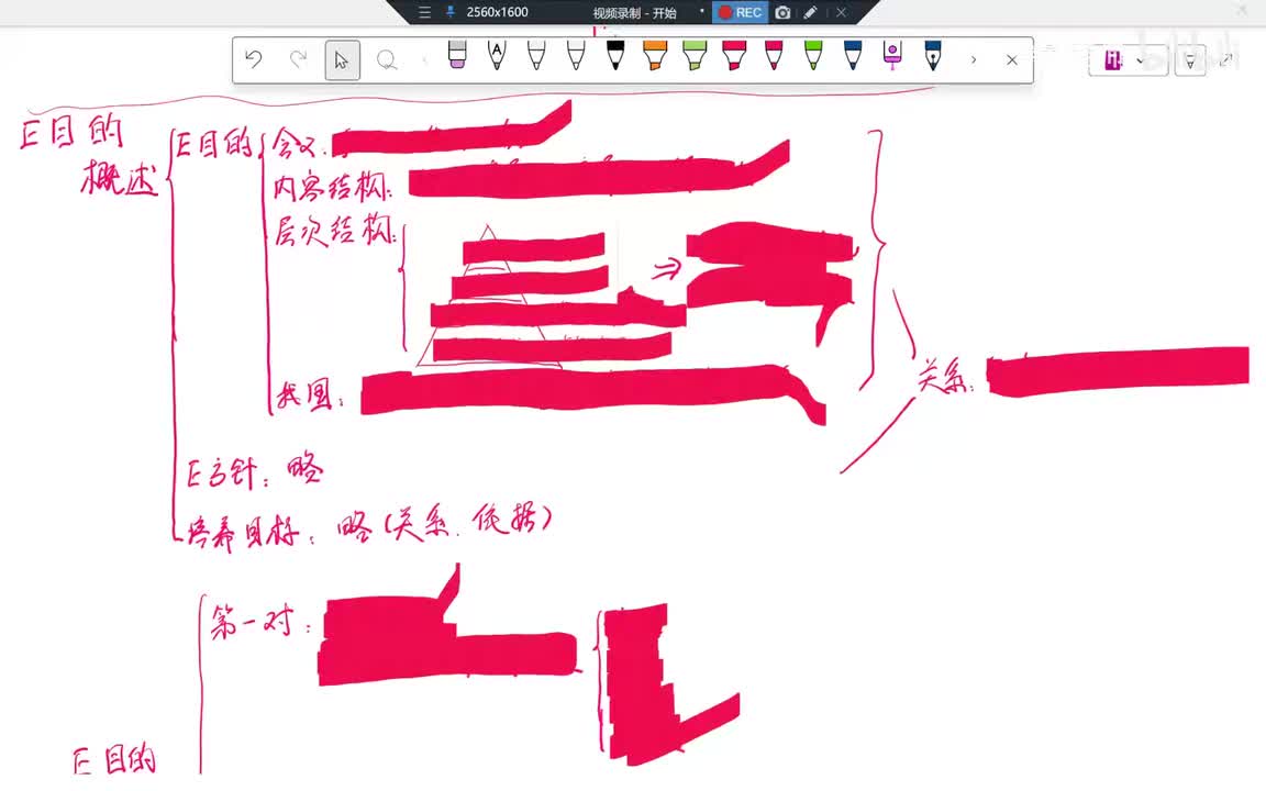 37Day9第5章 本章全部带背