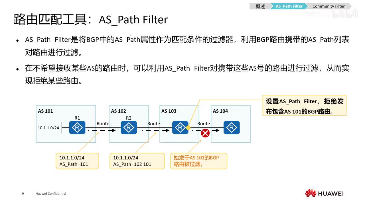 【网工高级篇】2.路由匹配工具as_path filer