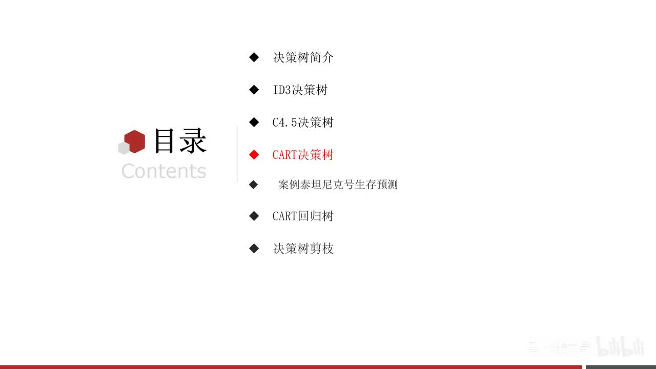 第六章-决策树-10.Cart树原理介绍