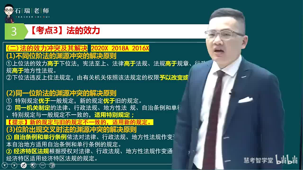 第2章（药品管理法律和管理体系2）