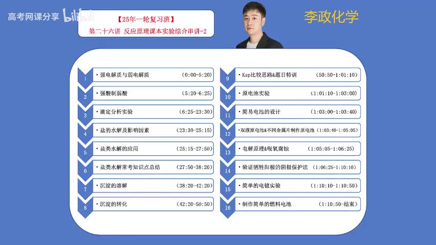 26【秋季】选修课本实验-第26讲 反应原理课本实验综合串讲-2