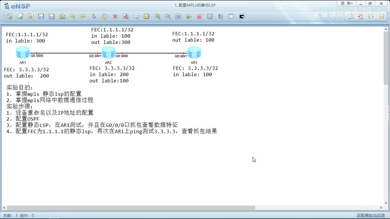 HCIP：67.配置MPLS的静态LSP
