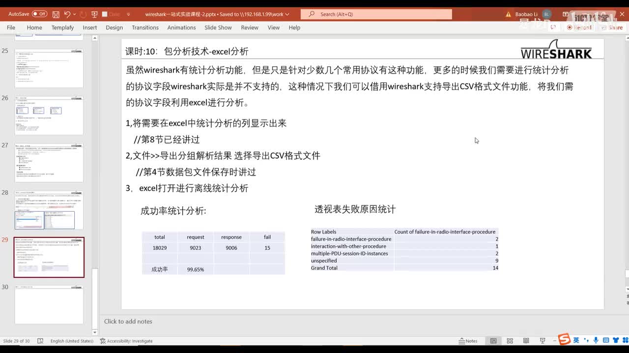 12 包分析技术-Excel分析
