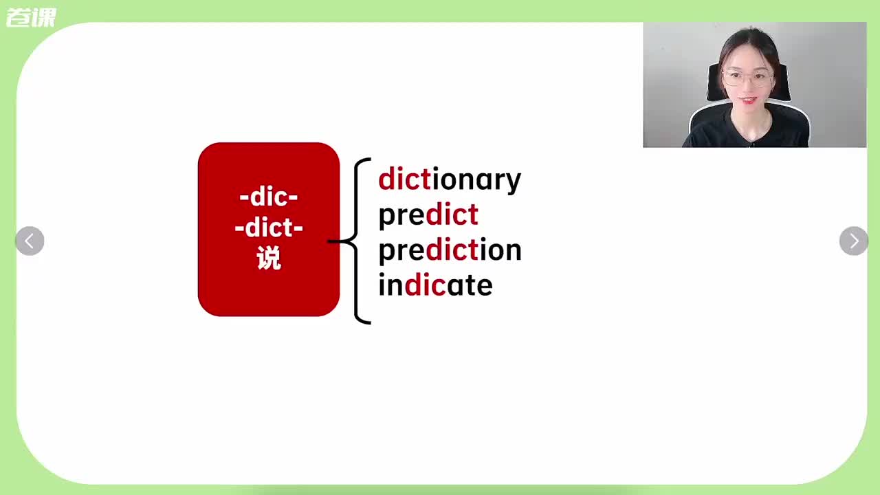 25. 初·词根dicdictduc