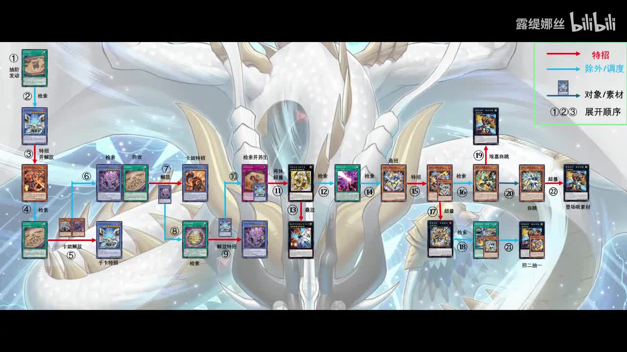 雷火巳剑~巳剑之祈开